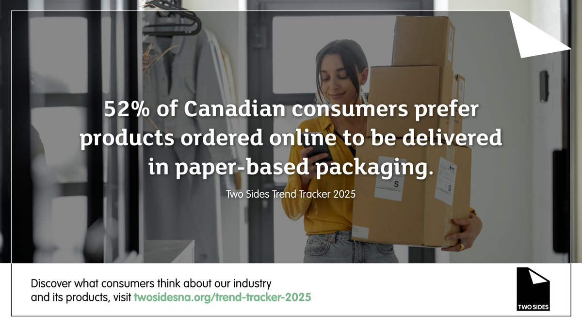 TwoSidesNA's tweet photo. When it comes to online shopping, consumers are making their preferences known.

According to the 2025 Two Sides Trend Tracker, 52% of Canadian consumers prefer their online purchases to arrive in paper packaging.

Why? Paper-based packaging offers recyclability, renewability, functionality, and a familiar connection to sustainability.
https://t.co/mkGxghwtxo

#TwoSidesNA #PaperPackaging #SustainablePackaging #Packaging #PaperFacts