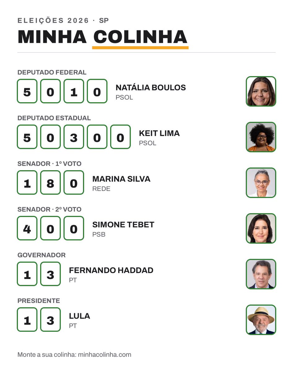 _eduarce's tweet photo. aproveitando o clima de libertadores.

eu / minha colinha. https://t.co/vBoYAvmAn4