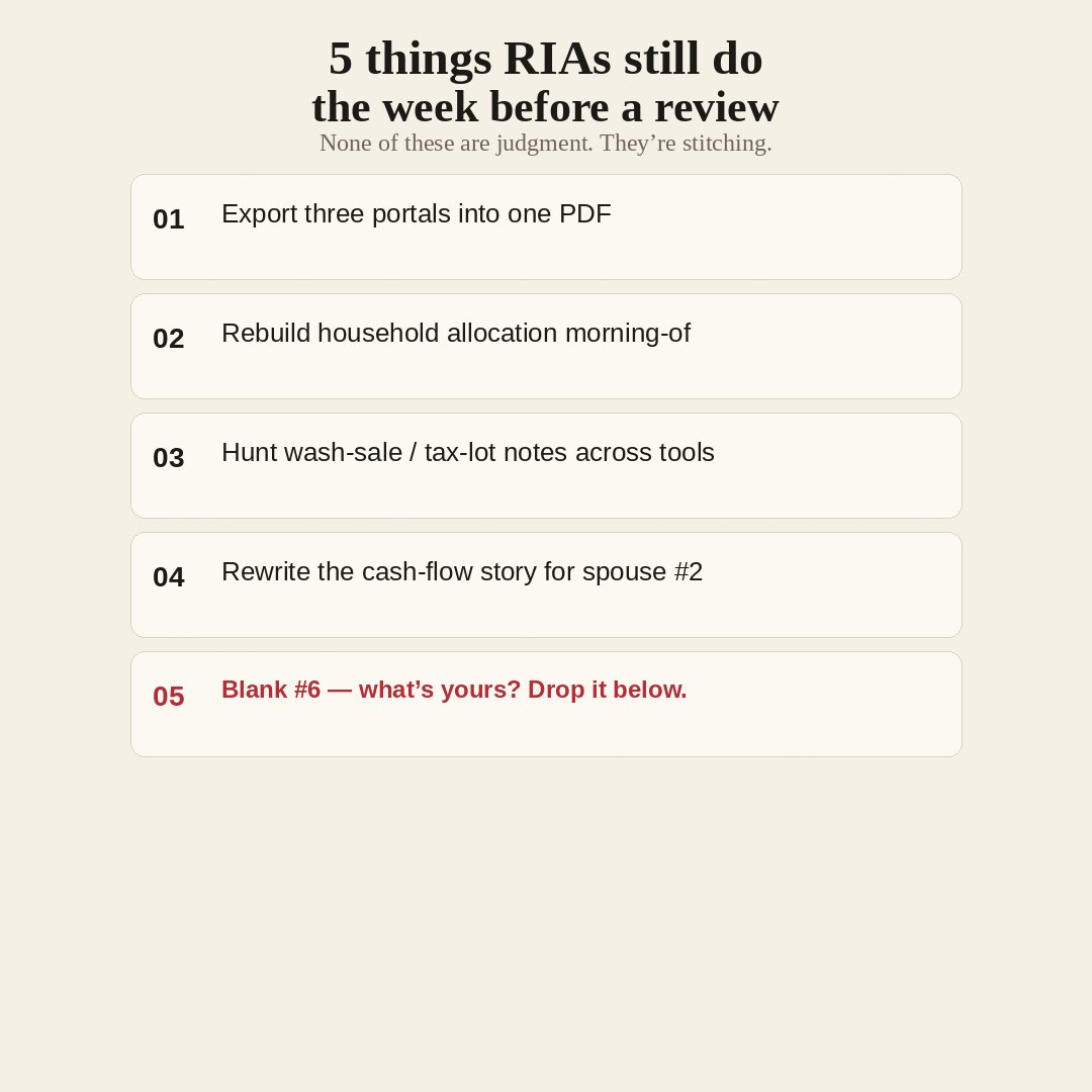 quantridge's tweet photo. 5 RIA week-before-review habits:1. 3 portals→1 PDF2. Rebuild allocation morning-of3. Hunt wash-sale notes4. Rewrite cash-flow for spouse #25. ____ your #6?Stitching ≠ judgment.Flat ops for the book—not another https://t.co/5lqDKTFvqr https://t.co/HReiO4eh0q