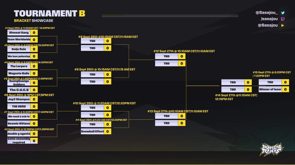 Sasajou_'s tweet photo. The final Tournament for the Battle of the Ranks, Tournament B is tomorrow!

Please do know you get a special custom watch badge from watching on Friday, September 25th - Sunday, September 27th for an hour!

We have 15 teams with 90 participants!
- @dissonantruin team captain of 'Team World Wide'  
- @babyzillla team captain of "Jay3 Shampoo 
- @Tinkysenpai team captain of "GuangGuangs Soldiers"
- @R3llec team captain of "Some assembly required"
- @omglookkitty team captain of "double g agents"
- @/Lazarusmr team captain of "We need a sub in"
- @tephrite_98 team captain of "We love pokeslope"
- @KingGreekYT team captain of "THE C.U.C.S"
- @MooMooNYC team captain of "THE HERD"
- @parmclips team captain of "Magneto Balls"
- @KGWAYTV team captain of "The Larpers"
- @RichysHQ team captain of "Shmeat Gang"
- @TigerLilyVT team captain of "Kaiju Rule"
- @/Doc team captain of "Snowball Effect"
- @LuiKosmos team captain of "Kosmic Kitten"