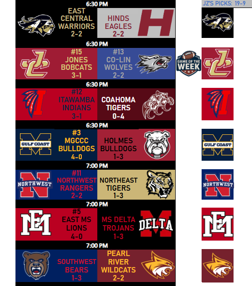 juco_zone's tweet photo. TONIGHTS MATCHUPS‼️

This season rolls on tonight with these matchups across the state!

What game will you be attending tonight??

Follow here at JUCO Zone for all the updates😎

#juco #maccc #football https://t.co/U4E8ftryRT