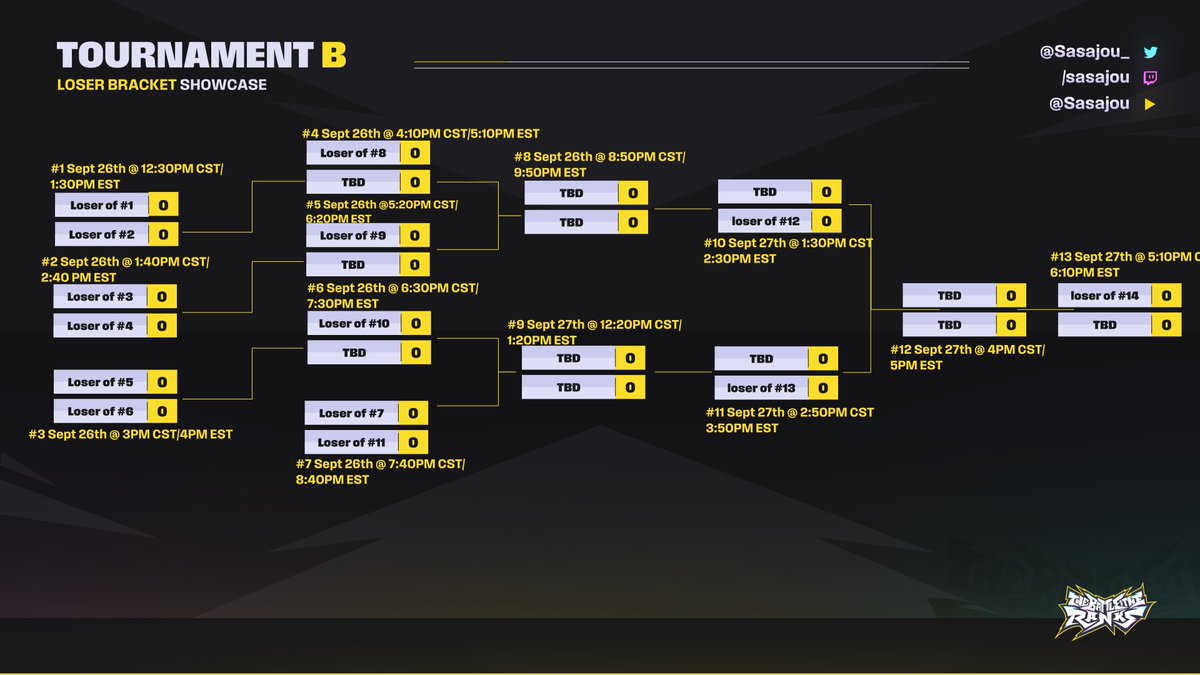 Sasajou_'s tweet photo. The final Tournament for the Battle of the Ranks, Tournament B is tomorrow!

Please do know you get a special custom watch badge from watching on Friday, September 25th - Sunday, September 27th for an hour!

We have 15 teams with 90 participants!
- @dissonantruin team captain of 'Team World Wide'  
- @babyzillla team captain of "Jay3 Shampoo 
- @Tinkysenpai team captain of "GuangGuangs Soldiers"
- @R3llec team captain of "Some assembly required"
- @omglookkitty team captain of "double g agents"
- @/Lazarusmr team captain of "We need a sub in"
- @tephrite_98 team captain of "We love pokeslope"
- @KingGreekYT team captain of "THE C.U.C.S"
- @MooMooNYC team captain of "THE HERD"
- @parmclips team captain of "Magneto Balls"
- @KGWAYTV team captain of "The Larpers"
- @RichysHQ team captain of "Shmeat Gang"
- @TigerLilyVT team captain of "Kaiju Rule"
- @/Doc team captain of "Snowball Effect"
- @LuiKosmos team captain of "Kosmic Kitten"