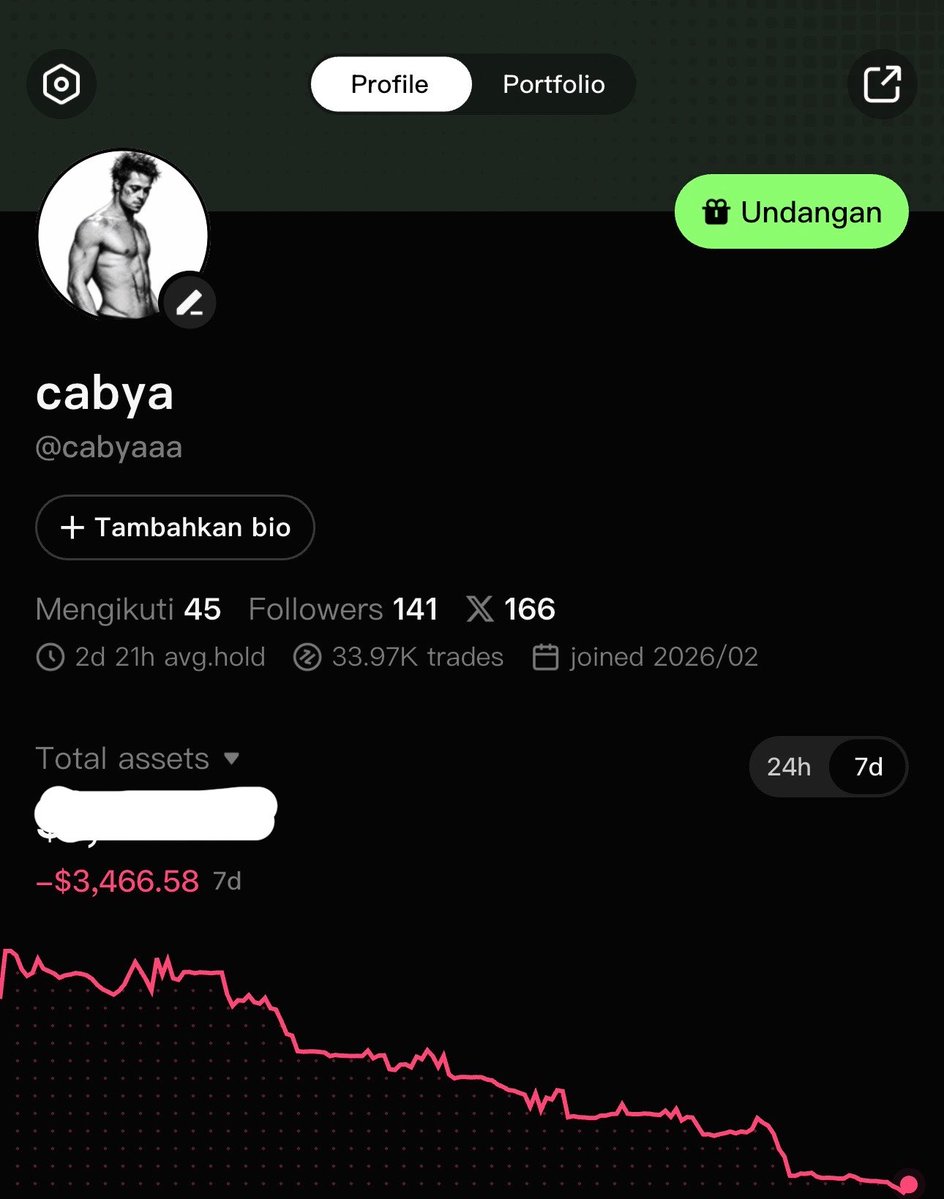 cabyaaa's tweet photo. @gmgnai help me💀 https://t.co/kF06xwu0Kg