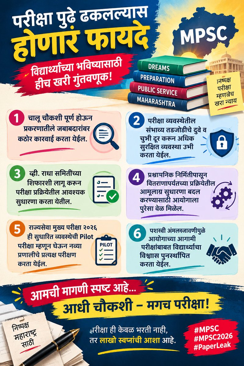 GargeeSpeaks's tweet photo. खरं तर परीक्षा पुढे ढकलावी अशी आमची इच्छा नव्हती. पण उपलब्ध वेळ &amp; आमची मुख्य मागणी-नवीन प्रश्नपत्रिका—पाहता उरलेल्या वेळेत ते शक्य नाही. त्यामुळे परीक्षा पुढे ढकलण्याचे विद्यार्थीहिताचे फायदे आयोगाने लक्षात घ्यावेत. हे उपाय विद्यार्थ्यांचा आयोगावरील विश्वास दृढ करतील
@mpsc_office https://t.co/hsNy9B7A7E
