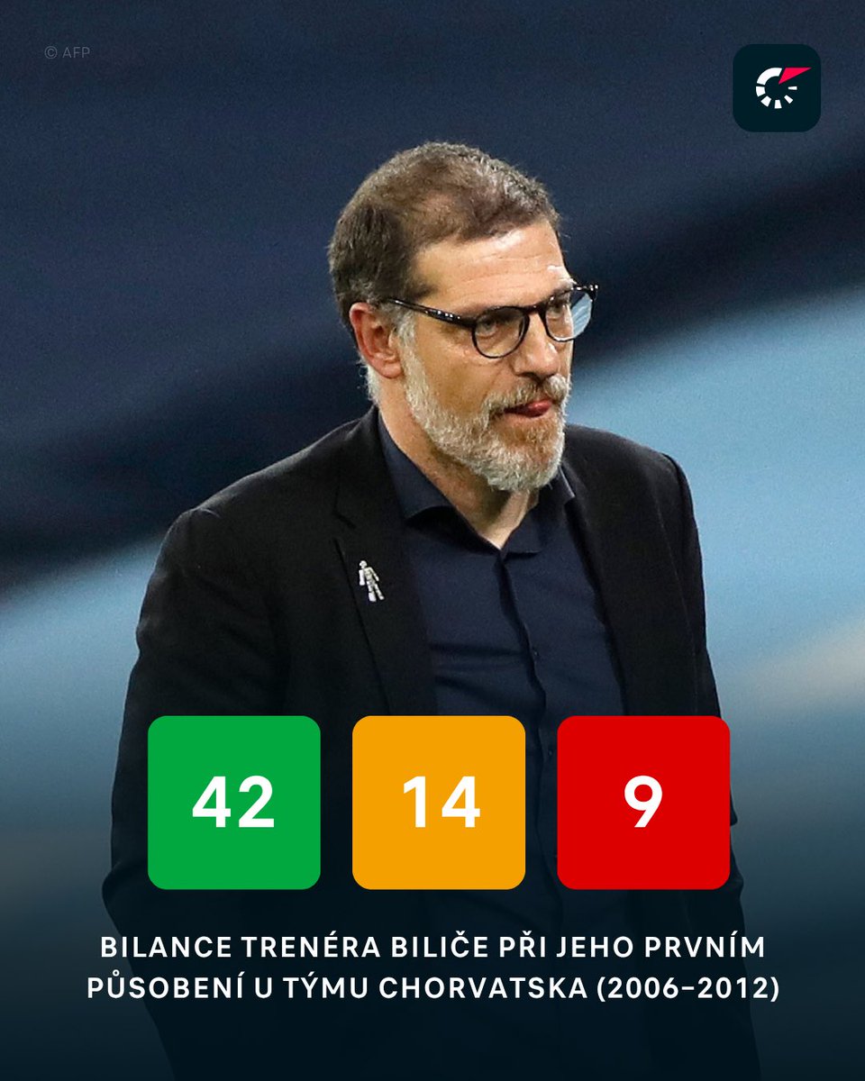 LivesportCZ's tweet photo. ⚽️ https://t.co/xyehdmn2XW 📲 Spekulovalo se, že povede Česko, nakonec přijede do Prahy jako trenér soupeře. 🇭🇷 Slaven Bilič začne své druhé působení na lavičce Chorvatska. Během toho prvního dosáhl na nejlepší zápasovou bilanci ze všech dlouhodobých trenérů Chorvatska. 😯 https://t.co/3NzdBZjGK4