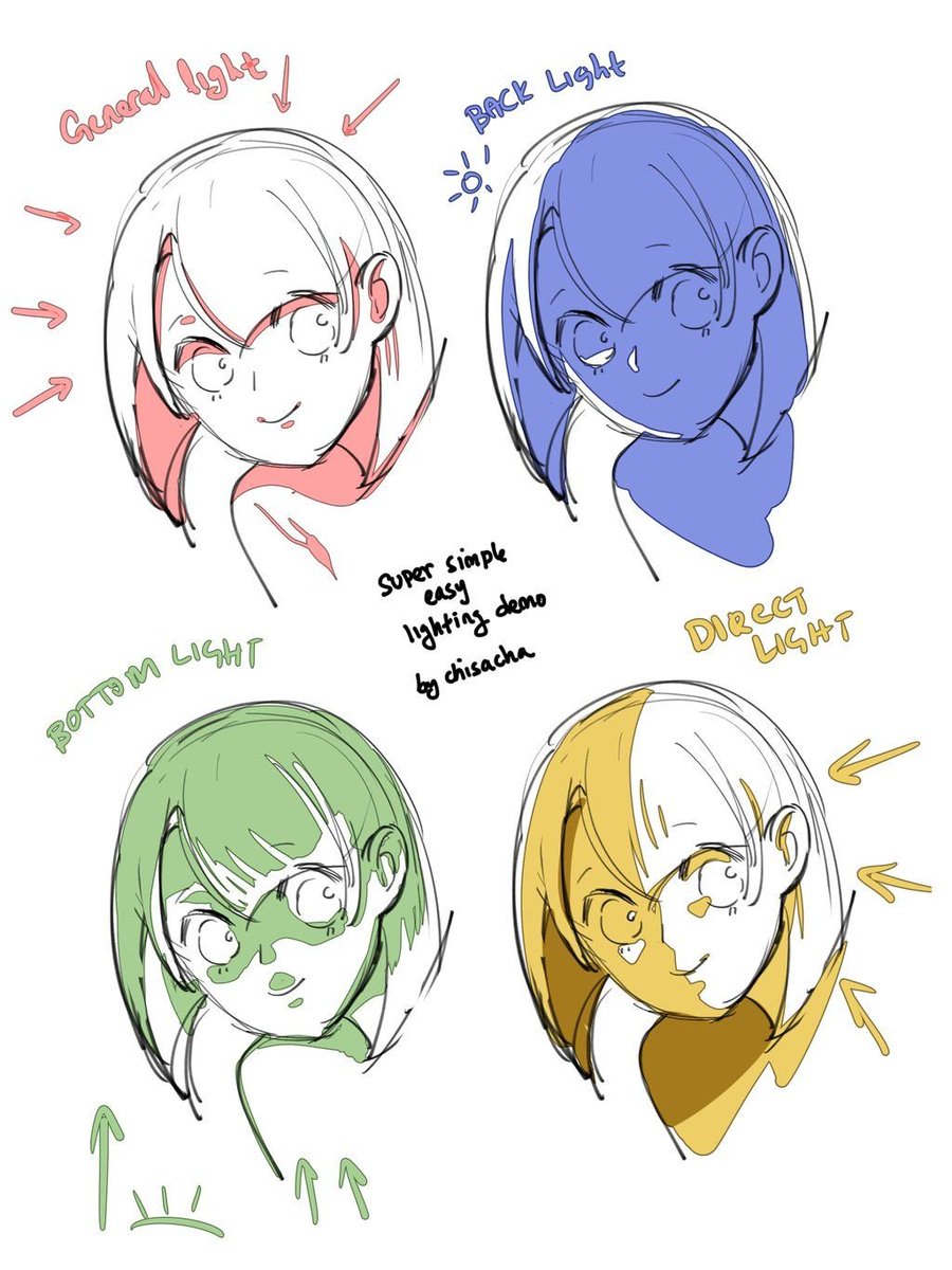 InkArtlab's tweet photo. Eyeshadow tutorial https://t.co/ILqKQpshQv