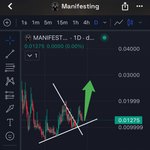 Photo by AriffCrypto_ (@Ariffinoe)