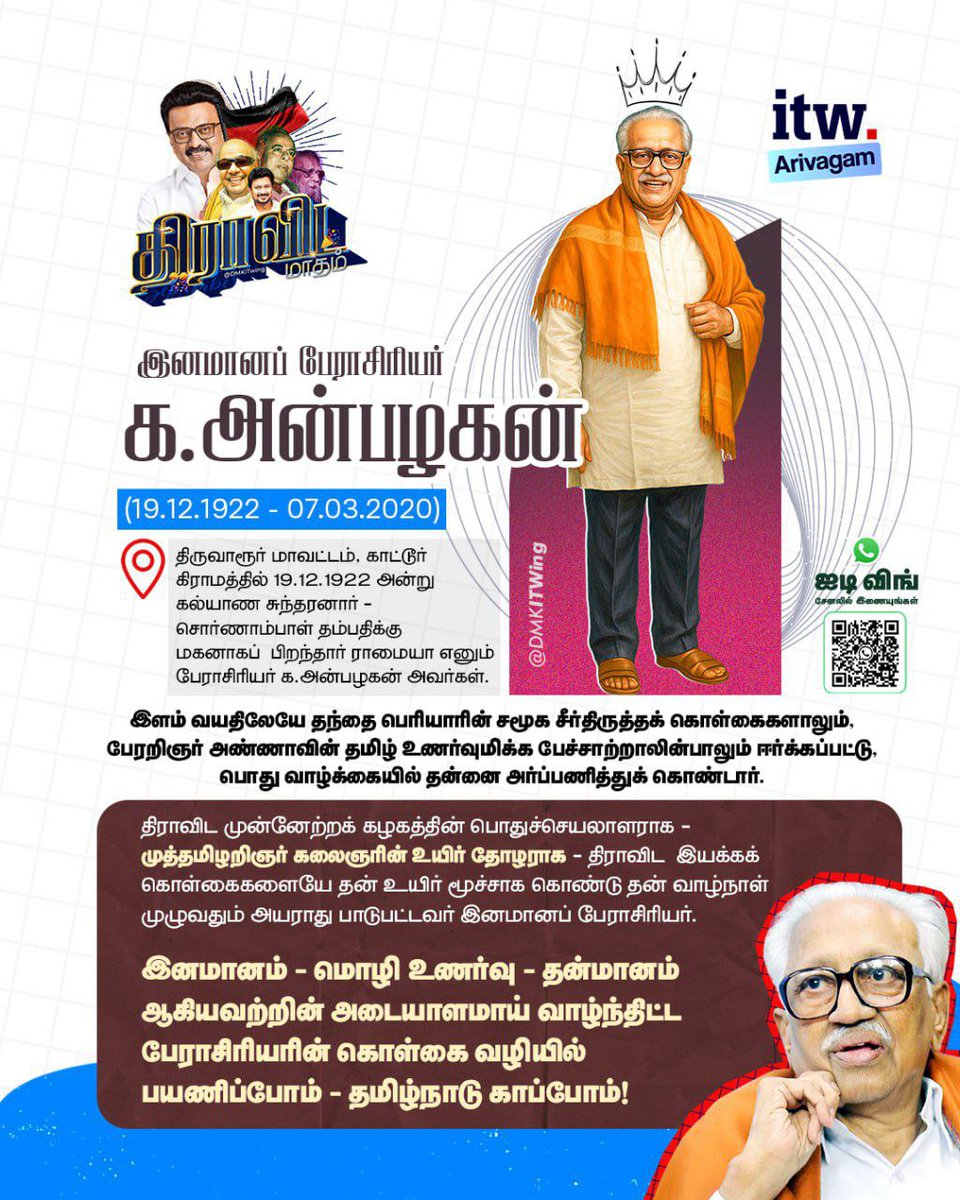 DMKITwing's tweet photo. திருவாரூர் மாவட்டம் காட்டூர் கிராமத்தில் பிறந்த இனமானப் பேராசிரியர் க. அன்பழகன் அவர்கள், திராவிட இயக்கக் கொள்கைகளைத் தன் உயிர் மூச்சாகக் கொண்டு வாழ்ந்தவர். தந்தை பெரியாரின் சமூக சீர்திருத்தக் கொள்கைகளாலும், பேரறிஞர் அண்ணாவின் தமிழ்ப் பற்றினாலும் ஈர்க்கப்பட்டு, தி.மு.கழகத்தின் பொதுச்செயலாளராகவும், முத்தமிழறிஞர் கலைஞரின் உயிர் தோழராகவும் கழகத்திற்காகத் தன் வாழ்நாள் முழுவதையும் அர்ப்பணித்த பெருமைக்குரியவர்.   

#திராவிட_மாதம்