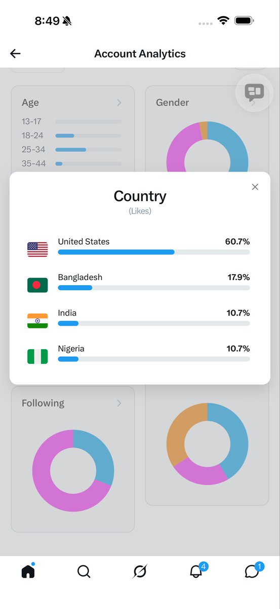 JacobSmithvuuq's tweet photo. These are places that are studying the civil litigation actions and “citizens arrests” style documentation perhaps as an agenda to defunds billionaire murders like the Gates vaccine agenda @gatesfoundation and perhaps a statement like Nigeria that they hide the slave trade Epstein money in India and Bangladesh and Nigeria and that with operation blackout, you can expand it to foreseeable Bangladesh and India to set millions free and get some more cash. Please. They’re begging for international intervention to freedom. @joeroganhq @POTUS @FBIDirectorKash @CIADirector THE DISGRUNTLED, CITIZENS AND FAMILIES AND VICTIMS WHO DON’T WANT TO WATCH THEIR CHILDREN STOLEN AND ABUSE AND MURDERED.  

Can international individuals file criminal actions via HAGUE / Nuremberg treaty in the United States and have these murderers extradited from their countries. Because maybe the US has closed the door for some to escape to the beacon of freedom. Via ICE exportations. But can the US with their giant military army and so many mistakes, also provide redemption to remove the villains from India and Bangladesh. AND IN THE ANALYSIS OF THE UNITED STATES HAVING A BUSINESS OF CONFINEMENT THESE INTERNATIONAL INDIVIDUALS ARE SAYING TAKE THESE EVIL INDIVIDUALS INSTEAD.

WE WILL TESTIFY TO THE ATROCITIES. Don’t you want the money for their body and confinement and a pathway is your redemption that he confinement of issues of national origin were seen as a gift from God and have millions testify for your gratitude of removing local murders and kidnappers. Please. Take them.

To be your own prosecutor internationally and a minimal financial offer like 5% would be enough to motivate insiders to testify in these impoverished countries, which may give you evidence regarding your enemies. Creating a friendship with international victims via contracts of prosecution, submitted evidence and federal courts false claims act. Who do you want to be in those presents because currently some of those inmates are your liabilities when you could have viable international assets. 

These people do calculus and long division with their hands and brains, and this is a strategic offer. @IsraeliPM @PMOIndia @ChinaDaily @SecRubio