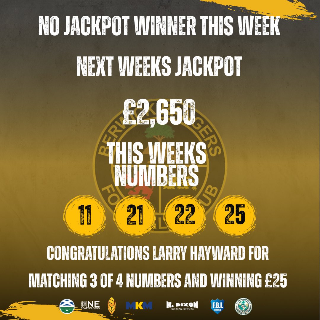 OfficialBRFC's tweet photo. TRIVIA TIME 🖤💛

For a £50 gift card to the BRFC Club Shop, answer this question in the comments below: 

Which current member of the Berwick back room staff has won 7 Scotland caps?  👀 

And while  you're at it, take a minute and put £1 into the BRFC Lotto, there was no jackpot winner this week and the jackpot  grows to an amazing £2,650. Enter at the link ⬇️

https://t.co/WkzKVMkewA