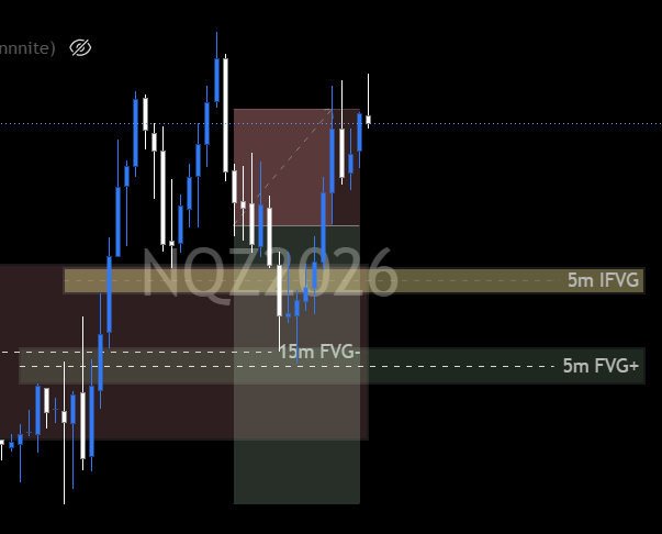 MNQiR's tweet photo. 2nd Trade:
1m IFVG after taking previous high. Entered on the close on my Lucids but entered a little too late on my live account. https://t.co/sDVt1sxw4B