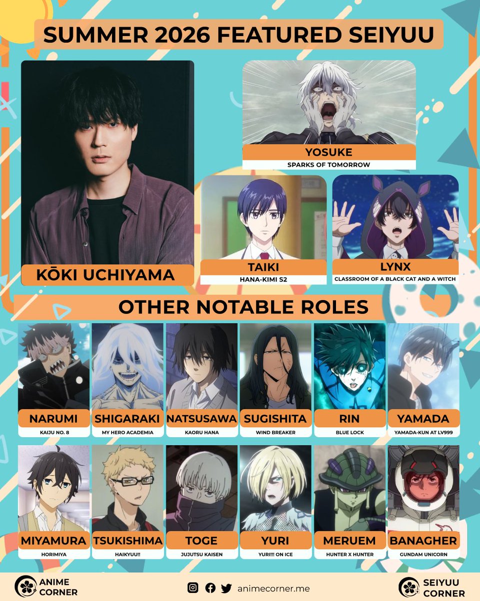 seiyuucorner's tweet photo. ☀️ Summer 2026 Featured Seiyuu: Kōki Uchiyama https://t.co/pM0HvINmmA