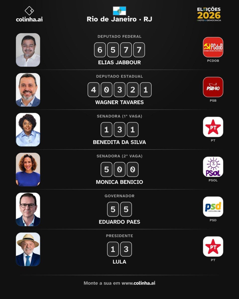markpochine's tweet photo. eu // colinha

(entrando na trend pq acho importante com esses números que tem saído por aí) https://t.co/VgduI5nwTw