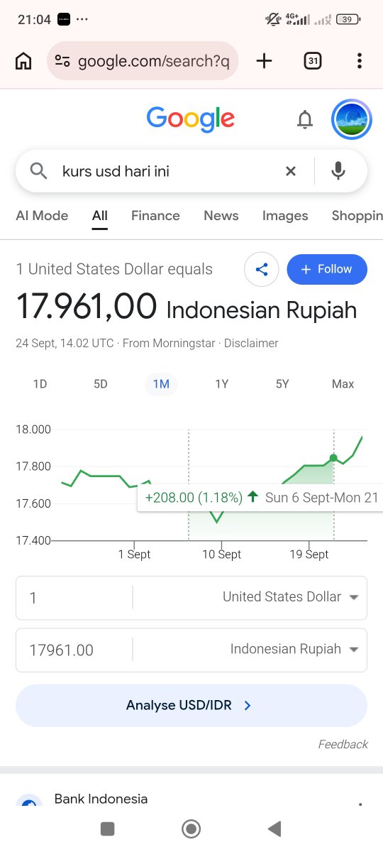 rafdynamics's tweet photo. Sempet nyentuh 17.500 balik lgi ke otw 18.000 akankan ke 19.000? 🥲 https://t.co/pM0NagRjMO