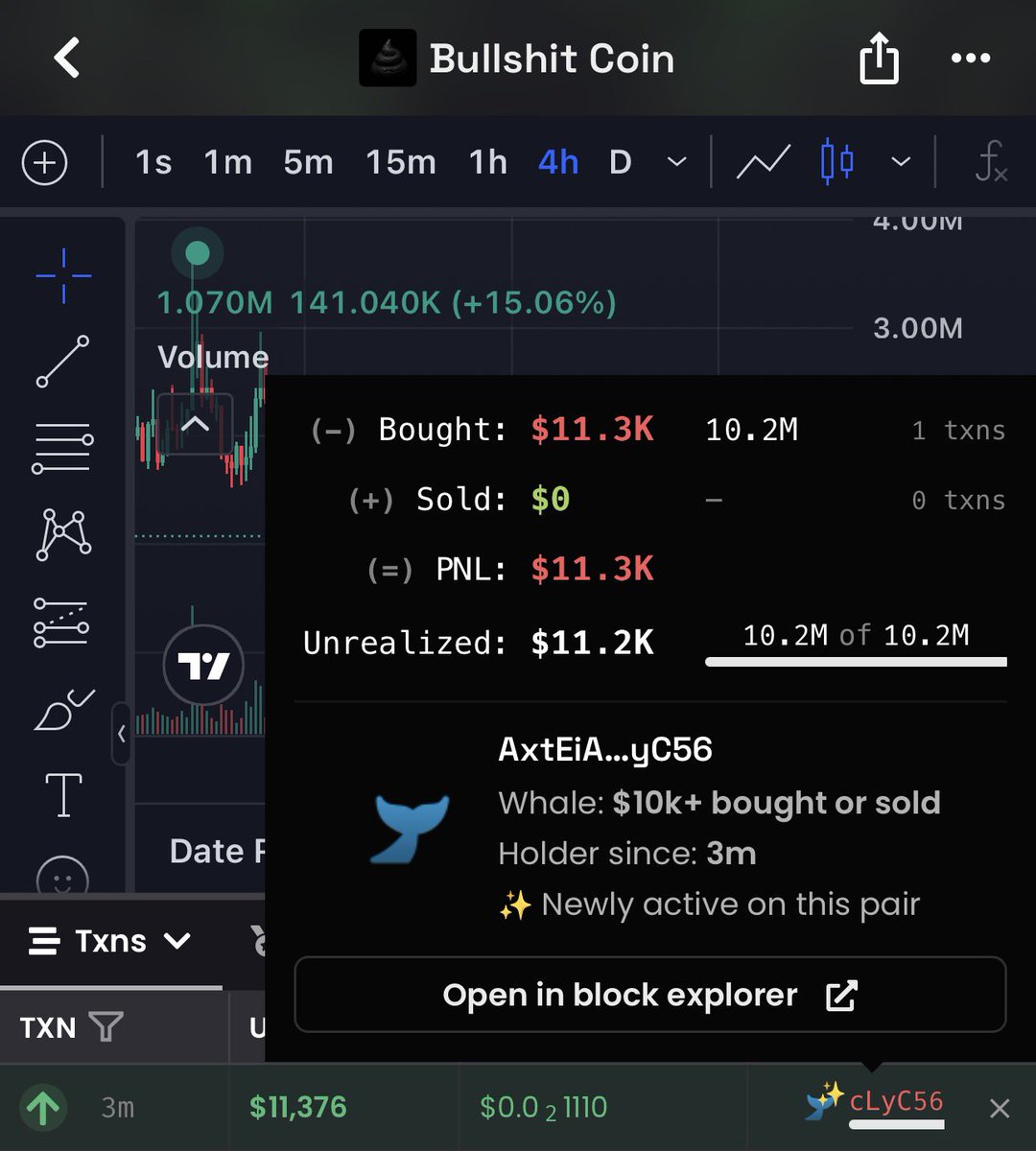 Maverickdotsol's tweet photo. $11,000 buy on some $bullshit coin

multiple millions by the end of the week, this community is so fucking aligned https://t.co/JKQZUZriqj