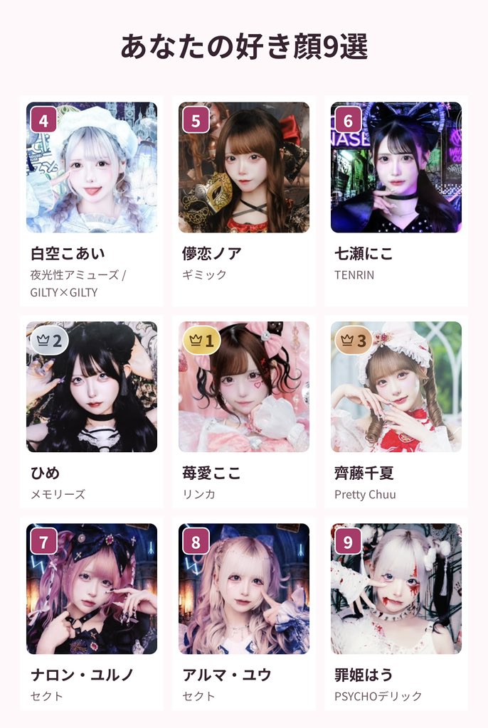 qnvxill's tweet photo. 私これなんだけど結構好きなタイプバレるよねＷＷＷＷＷｺﾘ、 https://t.co/eZhLlm4Kfw