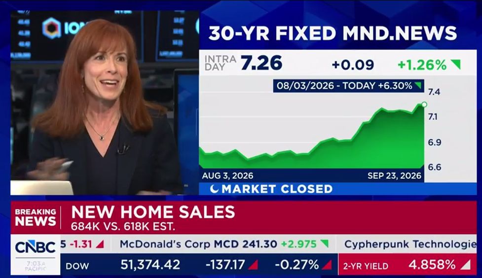 quarter? 👇

#NewHomeSales #Housing #MortgageRates #Economy #RealEstate #Investing #StockMarket

[NOT FINANCIAL ADVICE, DYOR!]

慢慢買。分批佈局。讓時間站在你這邊。🙏
— Humble Tr