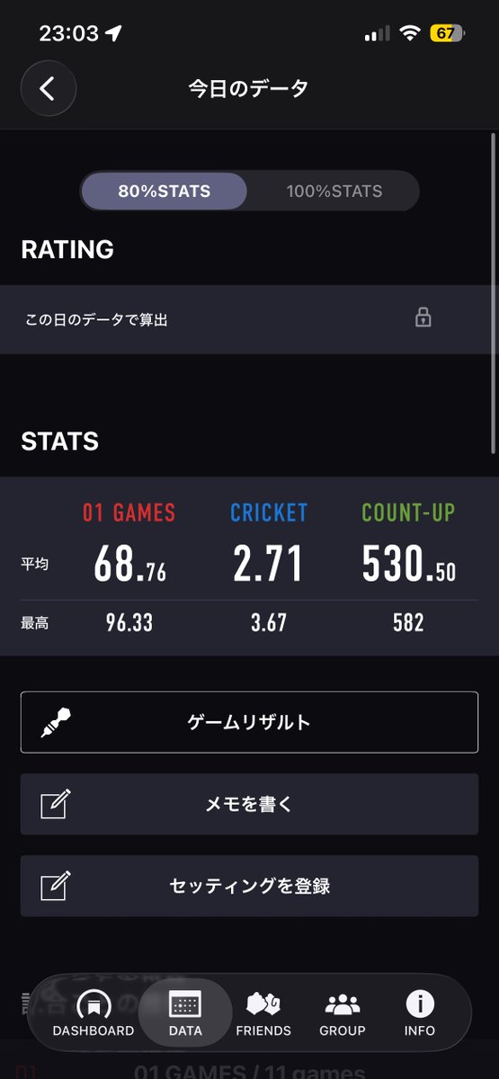 K3611691's tweet photo. 投げリザ！
今日はゼロワンが安定しなかったです😢
安定しないのは再現性がないからかな
テイクバックからスローのタイミングで変に力んで大きく外れることが多かったから適度な脱力意識！ただ脱力しすぎるとすっぽ抜けて暴投しちゃうから難しい，，
トライアンドエラーで色々試しながらやってみます！ https://t.co/QUMlvHdXUO