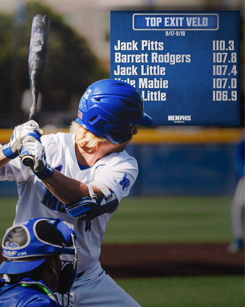 MemphisBaseball's tweet photo. Intrasquads 1 &amp; 2 by the numbers ✅

#GoTigersGo | @MemphisBSBData https://t.co/eQhCJ0XiXv