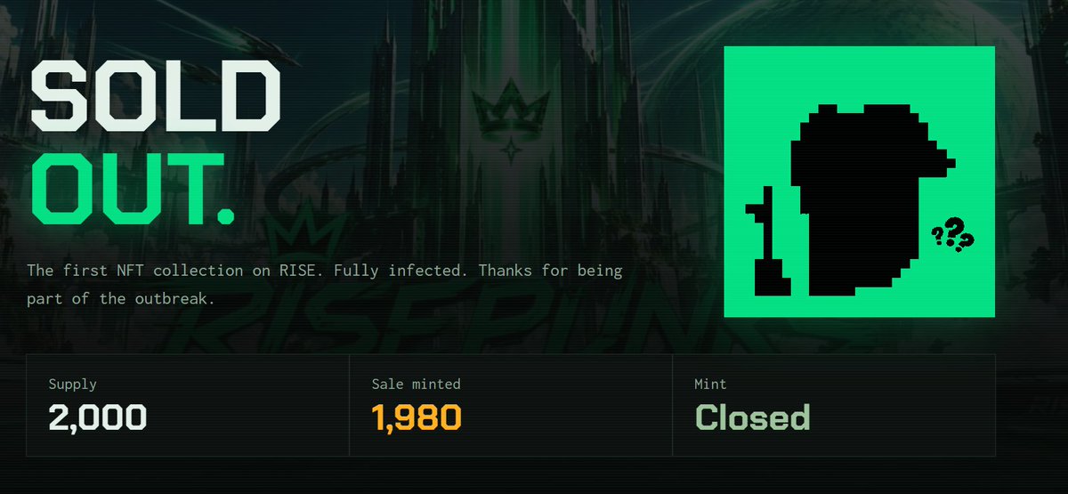 RisePunks's tweet photo. RISEPUNKS IS SOLD OUT. 🦠

1,980 / 2,000 minted.

Every available Punk has officially been claimed.

The first chapter is now onchain.

Welcome to the infected.