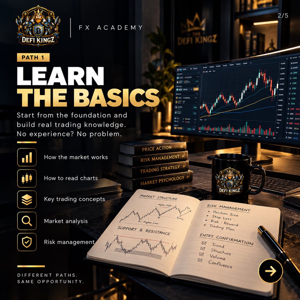 TheRealmOfDefi's tweet photo. 📈 WHAT CAN YOU DO INSIDE DEFI KINGZ FX ACADEMY?

Whether you’re new to trading or looking to improve, the Academy helps you:

📚 Learn the basics
Understand markets, charts, trading strategies and risk management.

🧠 Learn from experienced traders
Ask questions, observe strategies and receive helpful guidance.

🎯 Get trade guidance
Explore trade ideas while learning the reasoning behind them.

🔄 Explore copy trading
Follow selected traders without placing every trade manually.

🤝 Join a supportive community
Connect with traders and learners at different experience levels.

Your journey could be: Learn → Practice → Get guidance → Explore signals or copy trading → Build your own strategy.

Choose what suits you, understand the risks and trade responsibly.

👑 DEFI KINGZ FX ACADEMY
Learn. Follow. Practice. Grow.

#DeFiKingz #FXAcademy #ForexTrading #CopyTrading #TradingEducation #TradingCommunity