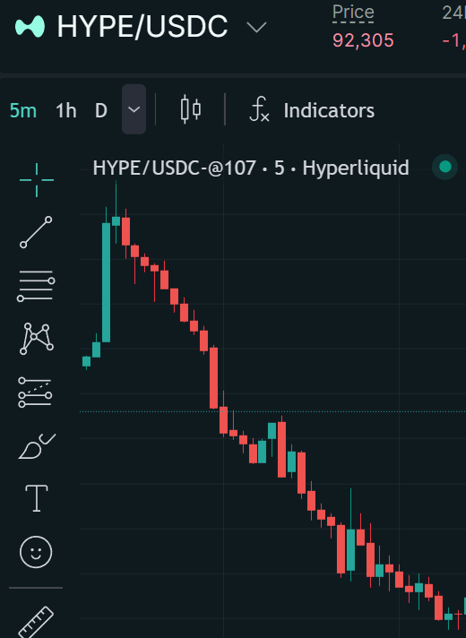 LTScrypto's tweet photo. tis was supposed to be a joke wdym https://t.co/m36l6OQuD2