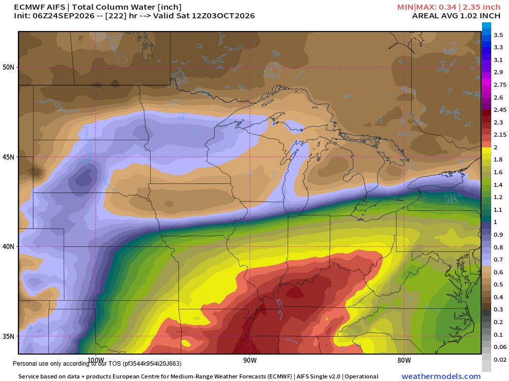 Forecaster's tweet photo. Numeric data has been increasing projected rain amounts around Sep30-Oct2 period so I went to a favorite map data product and it aligns with an increased water vapor flow from the Gulf adding some confidence in the chance of significant rain for that period.  
Current numbers suggesting more than an inch of rain projected for the lower Ohio River valley.
