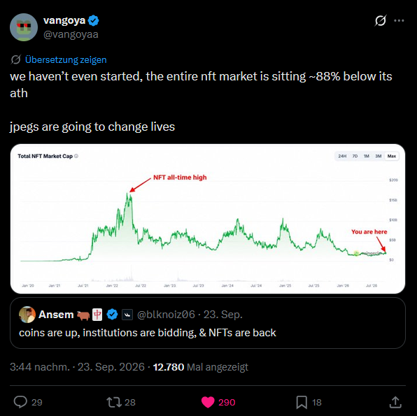 FrostxXBT's tweet photo. I hope y’all are loving the TROLLS NFT reveal so far!

I’ve even seen some of you saying this is your first NFT experience – that's amazing, and we're proud TROLLS got to be part of that😇

Just a reminder: the entire NFT market is still sitting ~88% below its ATH.

Attention is slowly coming back and a reversal is starting to look very possible. Our TROLLS definitely played a part in that👀

This is bringing fresh energy into community tokens, so I’m confident the whole solana:5UUH9RTDiSpq6HKS6bp4NdU9PNJpXRXuiw6ShBTBhgH2  ecosystem is going to benefit. This can easily put more eyes on everything TROLL.👍🏻