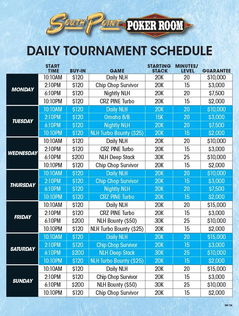 SPPokr's tweet photo. THURSDAY’S DAILY TOURNEY @ SPPOKR

10:10am $120 NLH $10K GTD
2:10pm  $120 CHIP CHOP SURVIVOR $3K GTD
6:10pm  $120 NLH $7.5K GTD
10:10pm $120 CRAZY PINEAPPLE TURBO $2K GTD

Structure - Daily Tournament Schedule - South Point Hotel Casino and Spa Official Website https://t.co/pX02eItHeF