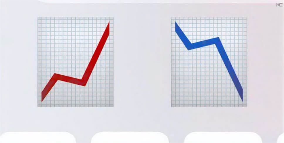 tradercams's tweet photo. Whoever made these emojis needs to be fired immediately. https://t.co/tE4tAeQYt5