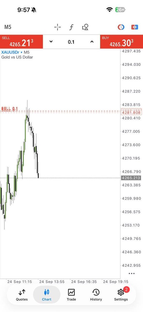 Rayan_fx124's tweet photo. ⚡ 170+ PIPS LOCKED IN! 🔒💰

📍 The setup appeared.
🎯 The move followed.
🏆 The result is secured.
🔥 Stay focused. Trade the plan.
📲 JOIN THE TELEGRAM CHANNEL 👇
🔗 https://t.co/4BjBMC6Qcl

#XAUUSD #Forex #GoldTrading #170Pips #TradingCommunity #Pips https://t.co/B3L3foQoc4