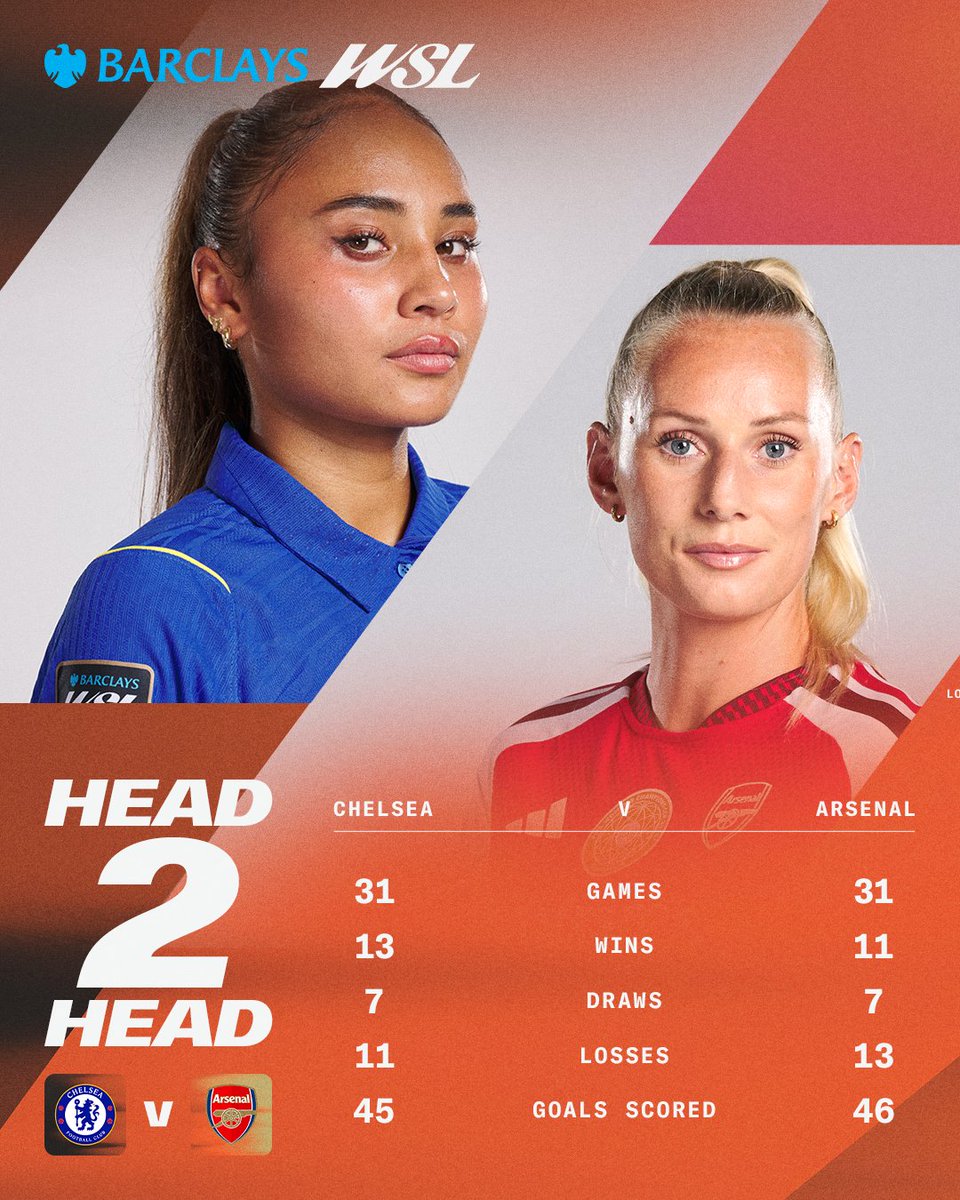 BarclaysWSL's tweet photo. A classic London derby returns on Sunday 🔵 🔴 

#BarclaysWSL https://t.co/mJJWY77ROX