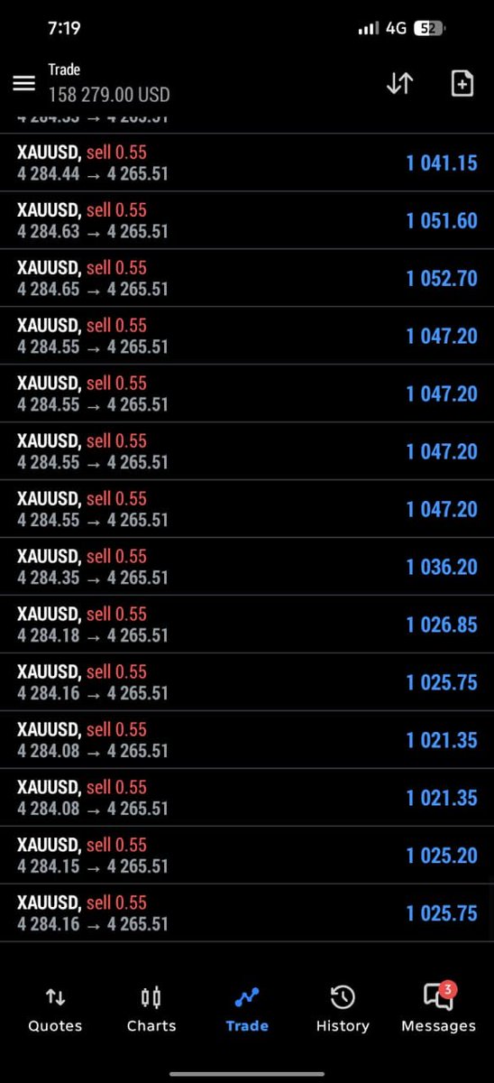 mejaJohnfx's tweet photo. #XAUUSD SELL

Running 120 PIPS https://t.co/j6jRw2UvNa
