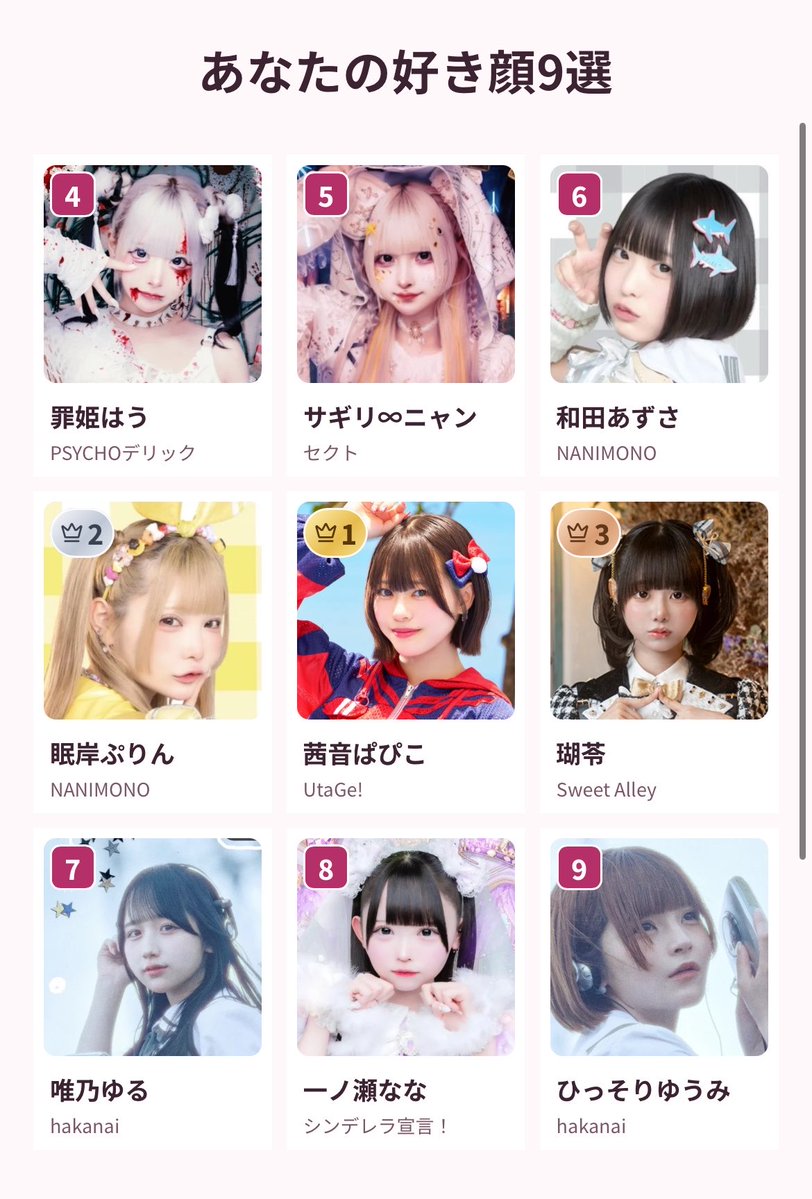 silenteggman's tweet photo. 新しいのやったけどやっぱり1位は、、ね😌 https://t.co/MsHQQwLmcV