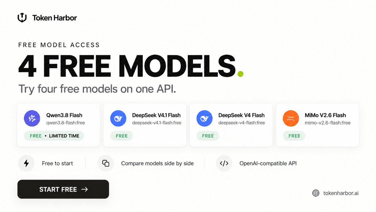 TokenHarborAI's tweet photo. Four free models. One API.

Try MiMo V2.6, DeepSeek V4.1 Flash, DeepSeek V4 Flash, and Qwen3.8 Flash on Token Harbor.

No credit card needed to get started.
