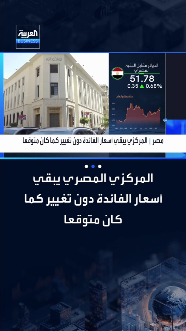 البنك المركزي المصري يبقي على سعر الفائدة دون تغييير للمرة الخامسة على التوالي _Business 