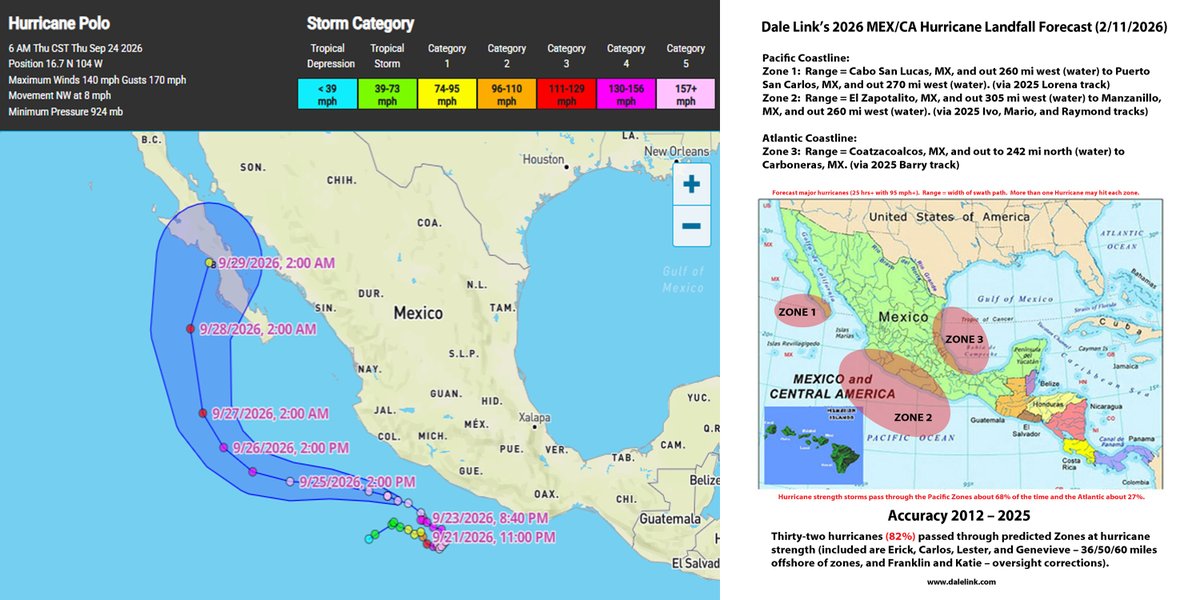 hurricanedale's tweet photo. A Double Hitter:  Major hurricane #Polo passes through Zone 2 as a Cat 5 and is forecast to pass through Zone 1 as a Cat 3. https://t.co/aBNk93B7sA