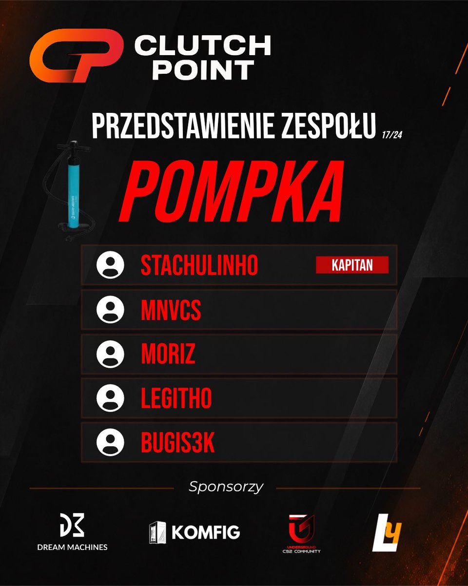 ClutchPoint_cs2's tweet photo. Ciekawe czy panowie napompują balonik na siebie 🎈

Pompka już 17stą drużyną w ClutchPoint!

Życzymy samych sukcesów!
@stachulinho @m0riz_cs @mnvcs_ @legithoo @bugis3k @mshcs2 @chochlik__ https://t.co/LbbXDH9pQ5