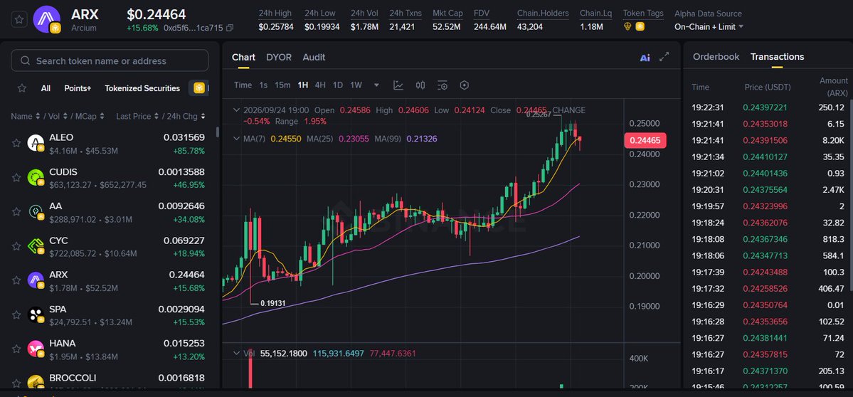 memescannerlive's tweet photo. Trade Call Setup $ARX

Entry: 0.24356

TP1: 0.25087 (+3.0%)

TP2: 0.25817 (+6.0%)

TP3: 0.26548 (+9.0%)

#ARX https://t.co/IuAwKVxEWm
