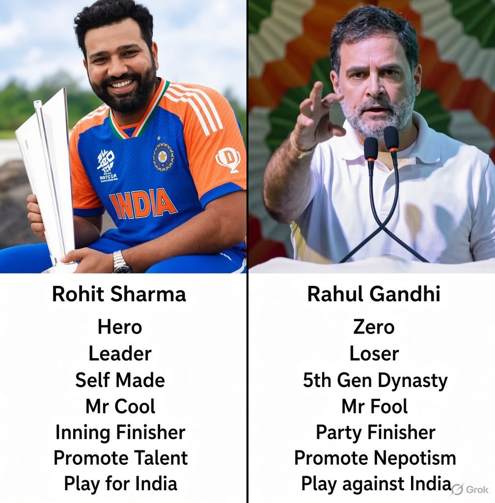 chixxsays's tweet photo. Entire nation stands with Rohit Sharma. Congress made a huge mistake by disrespecting him

NATIONAL SHAME CONGRESS https://t.co/JZSAbS5EDX