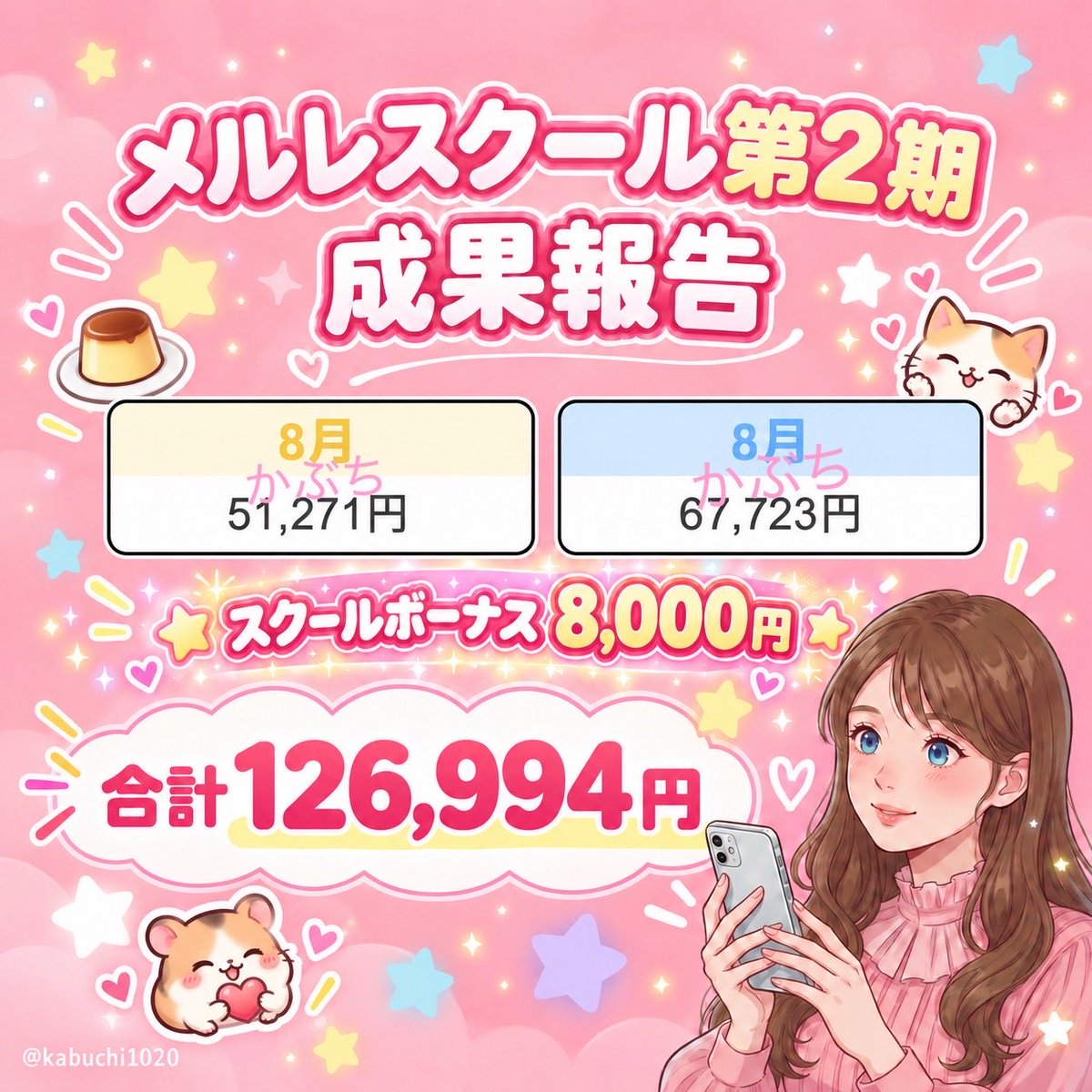 kabuchi1020's tweet photo. 【成果報告】

合計：118,994円
スクールボーナス：8,000円✨
👉🏻合計：126,994円

待望のメルレスクール第2期に参加しました🥰

 #チャリン  #キュッピ 

前回と自分の環境が変わって、やりきれるか不安でしたが、なんとか食らいつき、今回はメンタルそこまでやられずにやりきれました😭❤️‍🔥 https://t.co/N4akcPWdxS