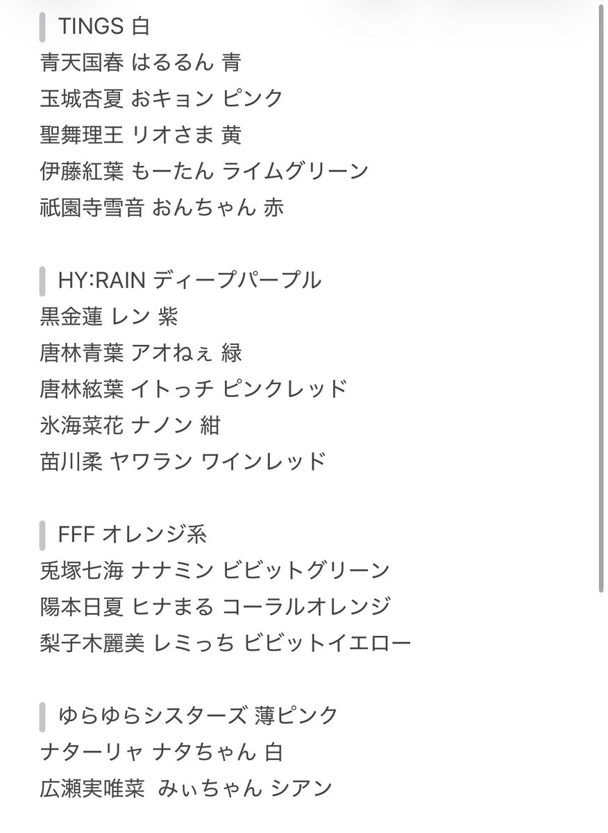 kirbyffgock's tweet photo. ちょくちょく更新してるシャインポストのアイドル達の愛称とか個人カラーとかユニットカラーとか https://t.co/z1Pp1m42Gd