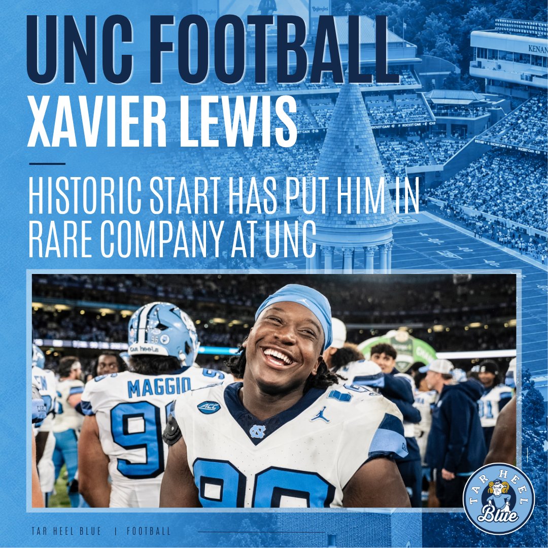 _tarheelblue's tweet photo. Three games. Six sacks. 8.5 tackles for loss.

Xavier Lewis leads the ACC in sacks and is tied for the FBS lead.

A closer look at his historic start ⬇️
🔗 https://t.co/bCsr8aVONZ https://t.co/Am6QwIu8Uw