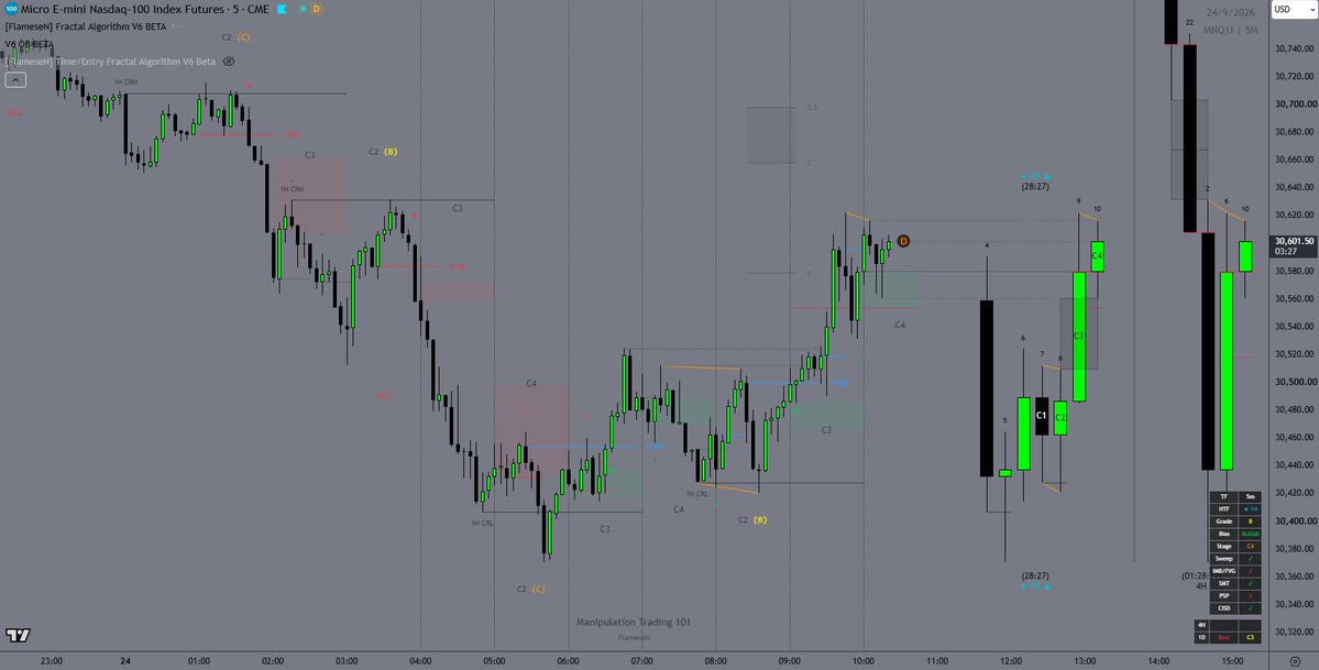 TraderFlameseN tweet picture