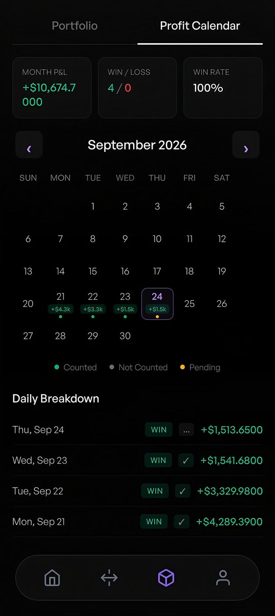 fx_trader_9's tweet photo. TFR 🫶🧿🚀
.
.
.
#thefundedroom #trader #trading
@thefundedroom 
@thetraderoom_ https://t.co/r9stZ3jZo7