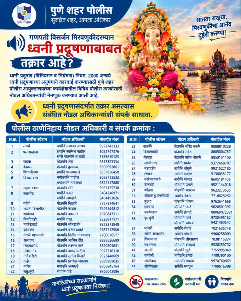 PuneCityPolice's tweet photo. गणपती विसर���जन मिरवणुकीदरम्यान ध्वनी प्रदूषणासंदर्भात तक्रार आहे?
आपल्या परिसरातील संबंधित नोडल अधिकाऱ्यांशी संपर्क साधा.
शांततेत विसर्जन… पर्यावरणाचे रक्षण!
नागरिकांच्या सहकार्याने ध्वनी प्रदूषणावर नियंत्रण.
#PunePoliceUpdates #GaneshVisarjan2026 #PuneCityPolice https://t.co/tKy4GW0Kjx