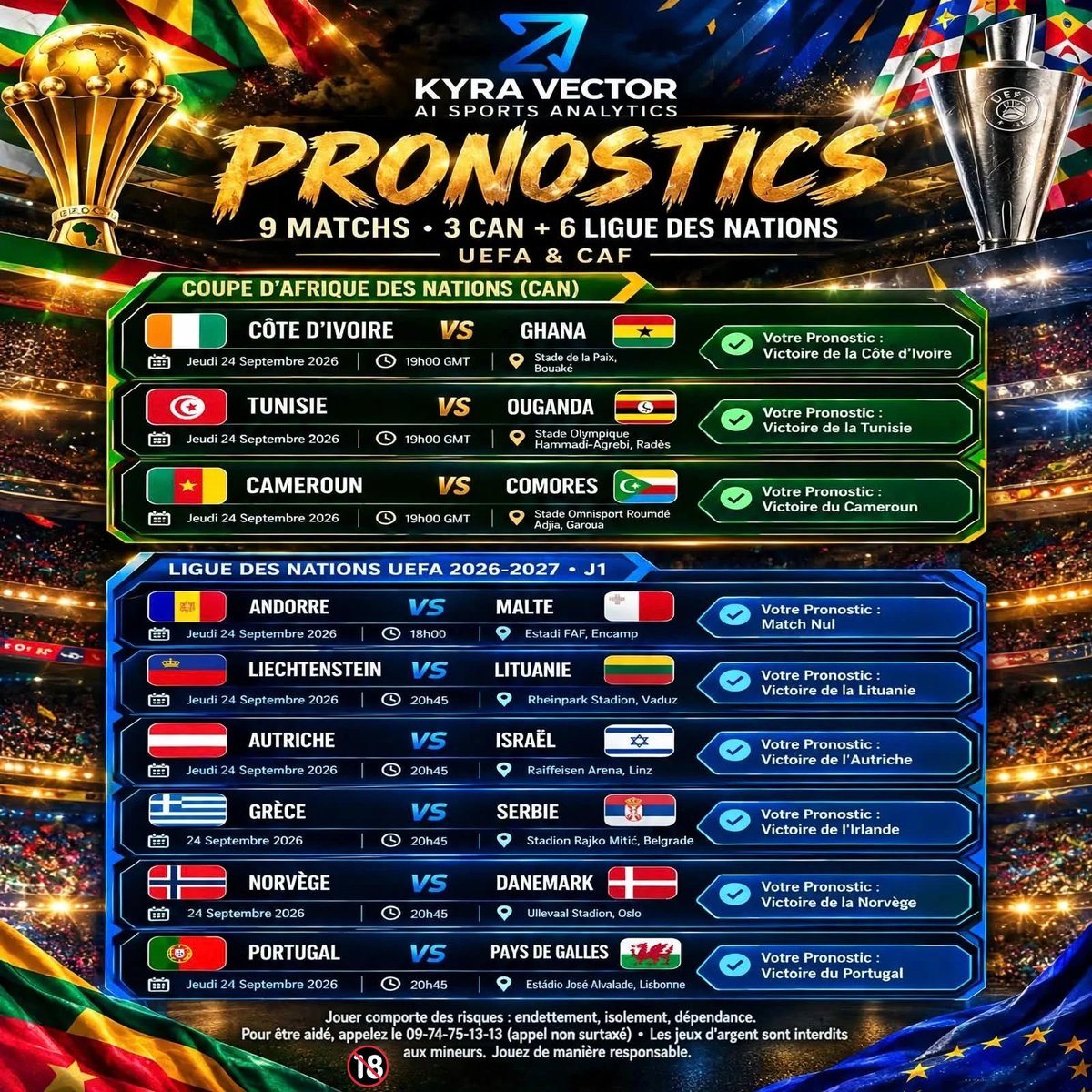 KyraVector's tweet photo. 🏆⚽ 9 matchs, 2 compétitions.
🌍 @CAF_Online 2027 : 🇨🇮 🇹🇳 🇨🇲
🏆Ligue des nations @UEFA : 🤝 🇱🇹 🇦🇹 🇮🇪 🇳🇴 🇵🇹
🧠📊 Nos lectures : structures & données.
#KyraVector #QualifsCAN #UEFA #LigueDesNations #FIFA https://t.co/8b2AJBzM1q