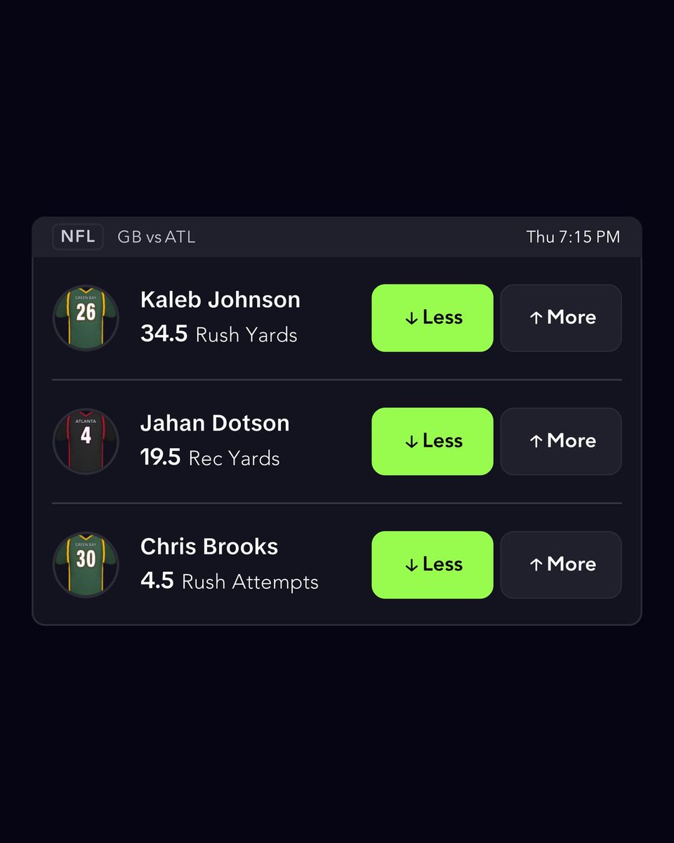 PickplugYT's tweet photo. Thursday NFL — 3 plays

Kaleb Johnson UNDER 34.5 rushing yards
Jahan Dotson UNDER 19.5 receiving yards
Chris Brooks UNDER 4.5 rush attempts

❤️ if you're tailing

Get my best picks free 👇
https://t.co/dKlyzLMaxn

#NFL #NFLPicks #NFLPicksToday #BestNFLPicksToday

💚 https://t.co/aRyqqoVKIc
