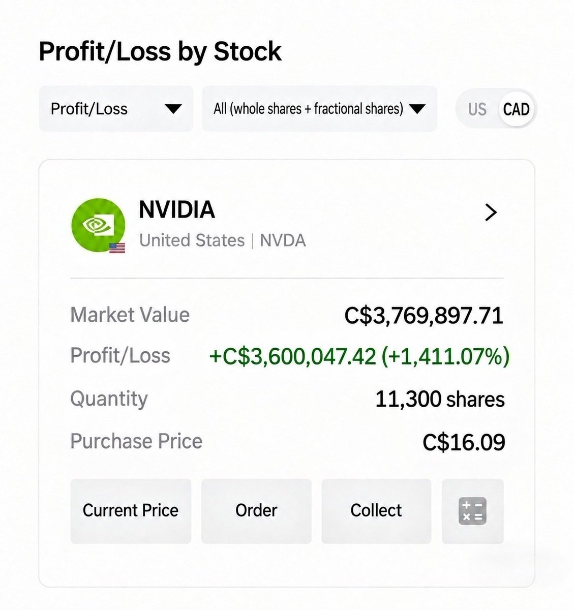 I’ll only say this once.
Those who bought Bitcoin in 2012 —— financial freedom
Those who got into Tesla in 2018 —— financial freedom
Those who bought NVIDIA in 