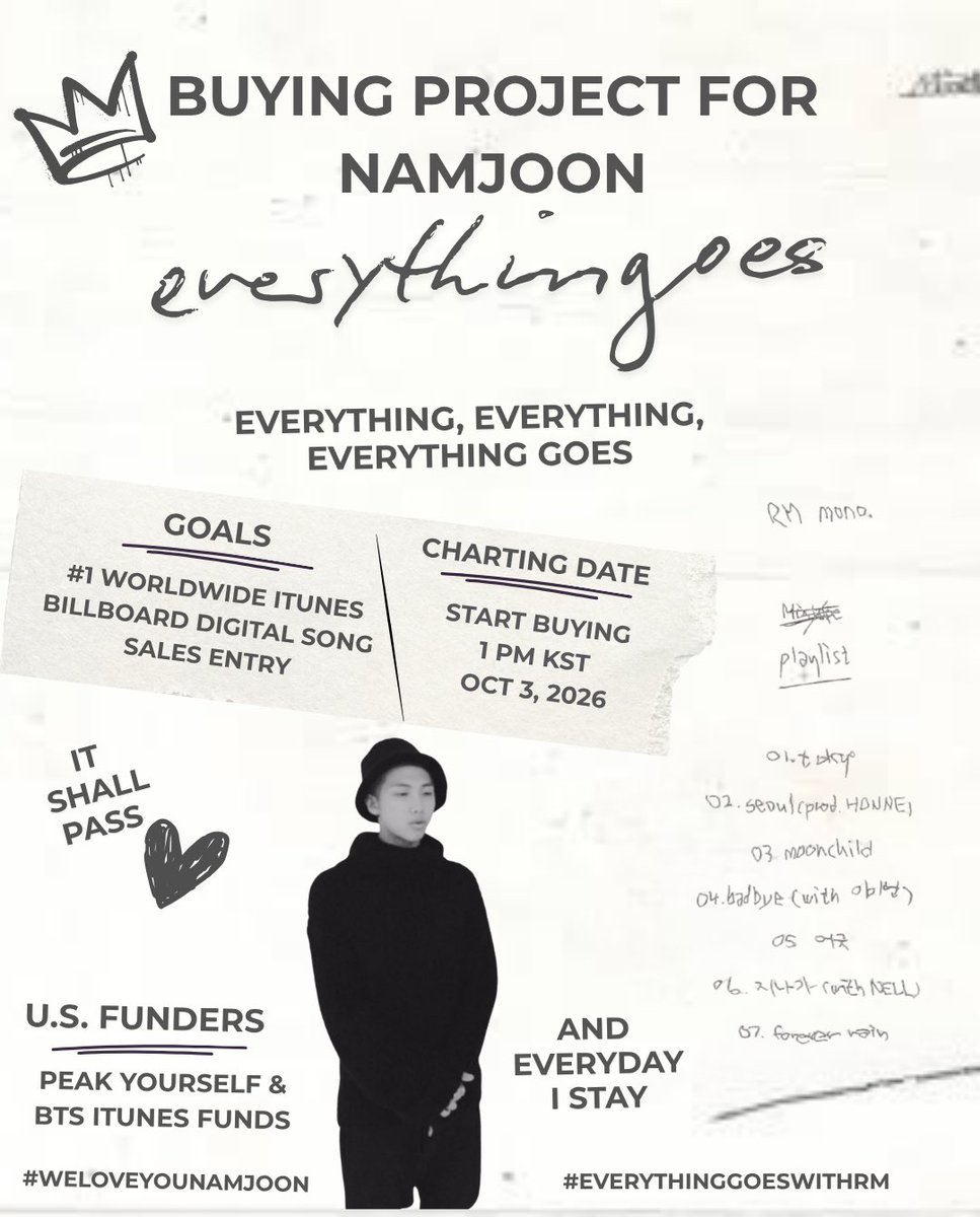 nicolegotnojams's tweet photo. 🚨NEW DATE: OCTOBER 3rd 2026🚨

We’re moving our “everythingoes”buying project to October 3rd, 2026. 

October 3rd marks the opening of RM x SFMOMA. Art and music coming together on the same day feels like a perfect Namjoon Day. 

🌎 #1 Worldwide iTunes
🇺🇸 Billboard Digital Song Sales entry
🕐 Start buying: 1 PM KST

#everythingoesWithRM
#WeLoveYouNamjoon